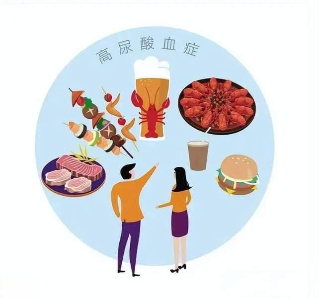 关节疼痛？红肿？可能是高尿酸血症造成的！出现症状，及时筛查！