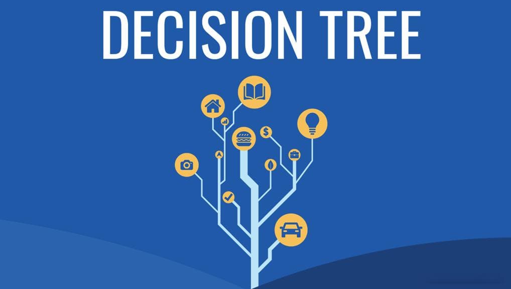 算法详解：决策树（Decision Trees）