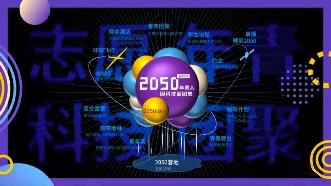 2050年是什么？2050年：科技、生活，未来已来！