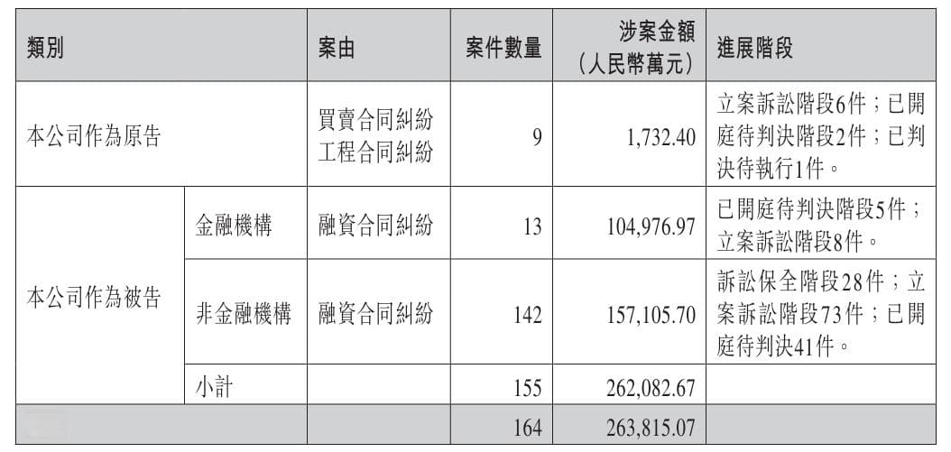 生产基地大量停产三月未复产被ST，晨鸣纸业去年预亏75亿危机加剧