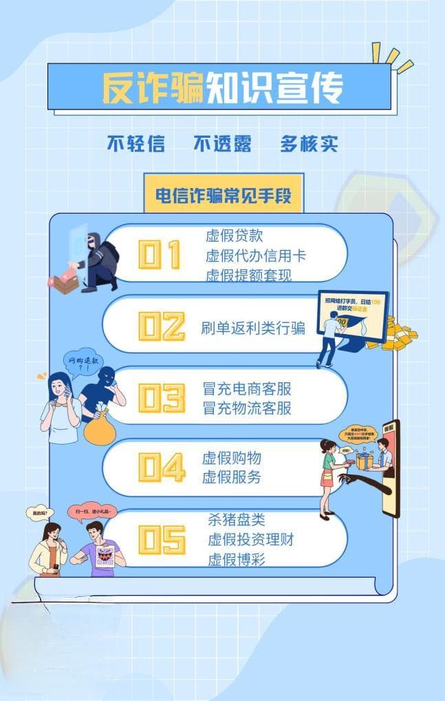 【防范电信诈骗】收藏这篇，助你远离电信诈骗