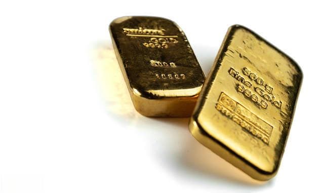 如何理解VIX指数与黄金市场的关联？这种关联如何影响投资决策？
