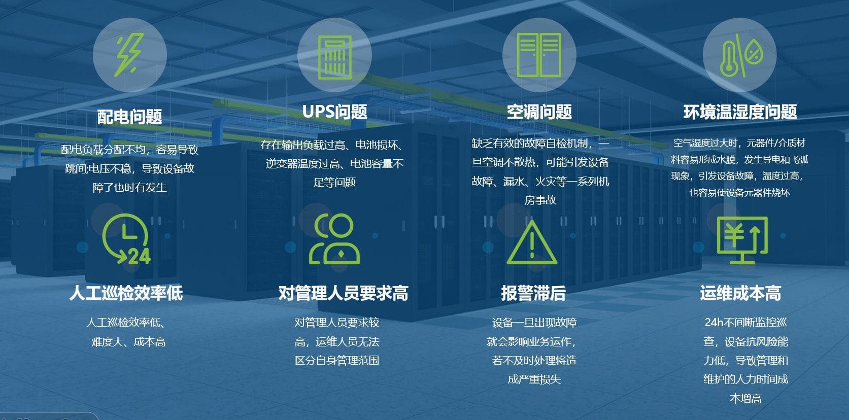 数据中心机房环控系统，电力环境集中监控