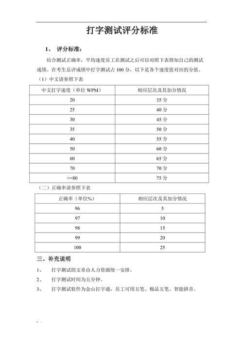 中文打字速度测试：提升效率与准确性的全面指南
