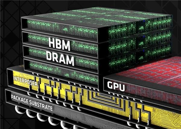 中国半导体新突破：通富微电子投产HBM2内存，国产AI加速在即