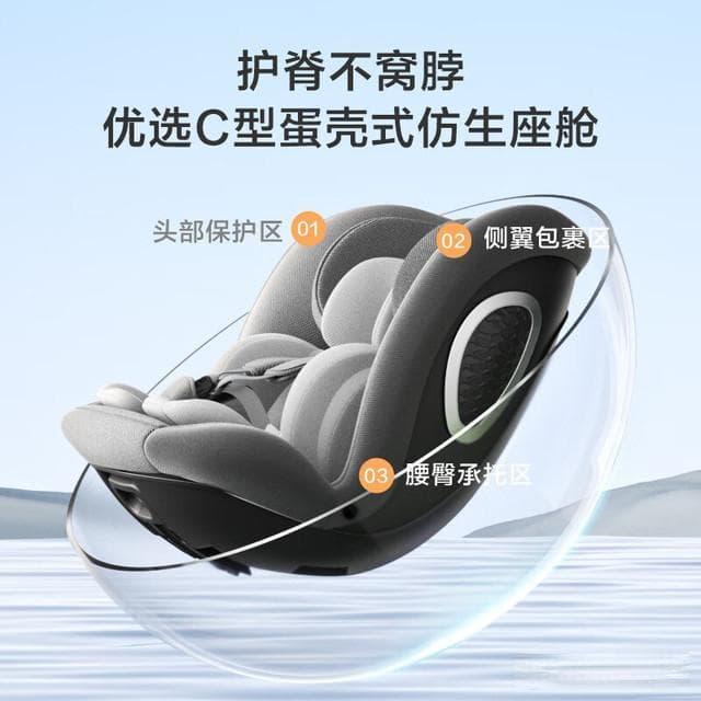 儿童汽车安全座椅选购指南：不同年龄段如何选择