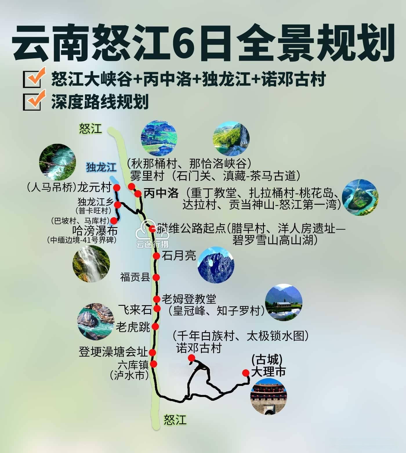 大理至独龙江：云南怒江大峡谷六日深度游