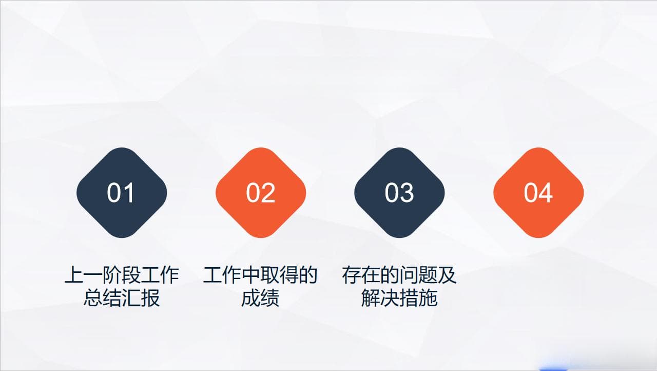年终汇报PPT制作指南：如何打造清晰、有条理的演示文稿