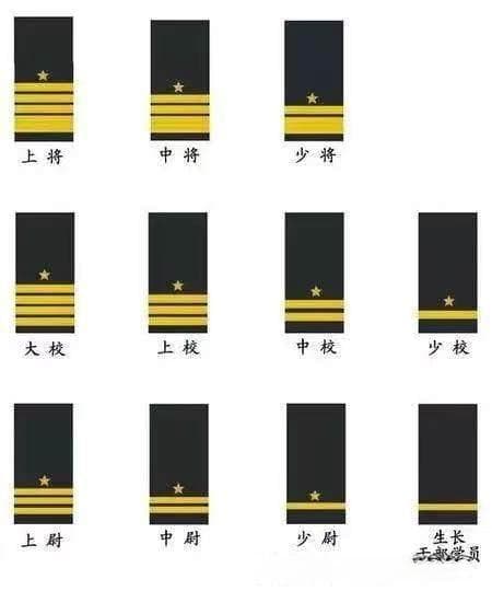 海军军服怎么看军衔？