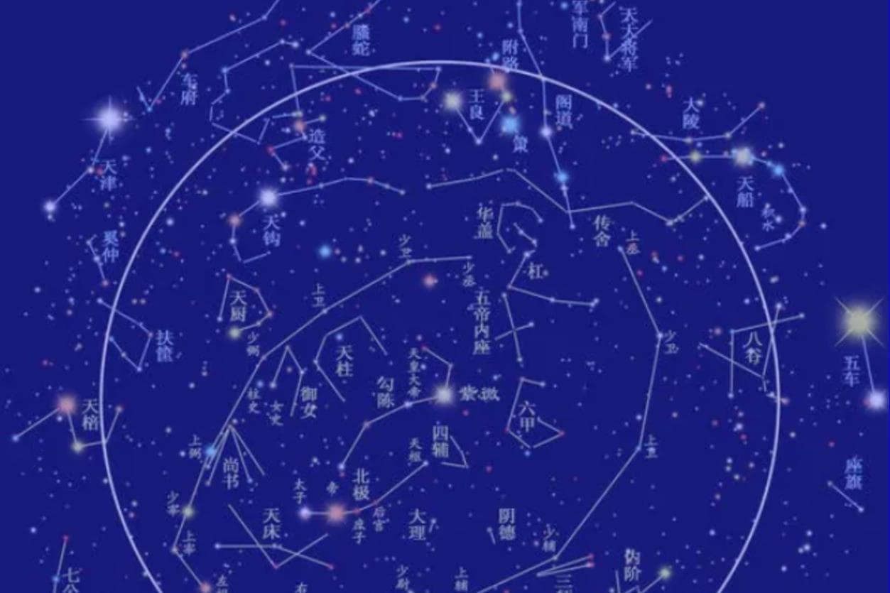 紫微斗数中的命宫：含义与推算方法详解