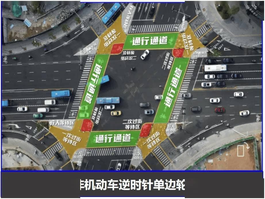 城市道路交叉口精细治理全国精品案例——慢行品质改善路口