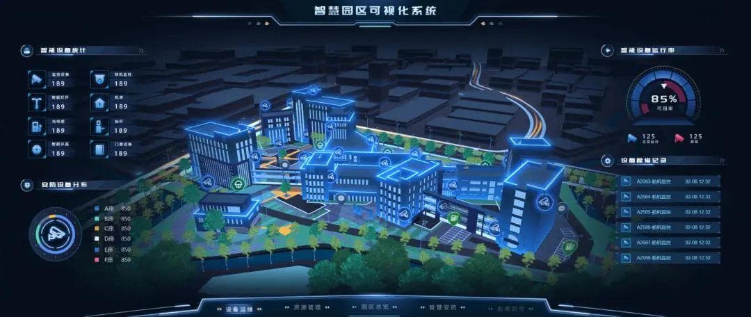 智慧园区：打造未来城市的新模式