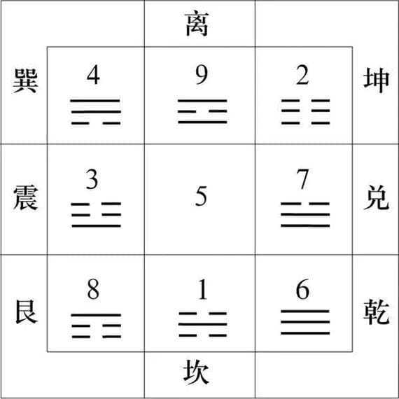 上震下兑，上坤下兑：兑卦新解
