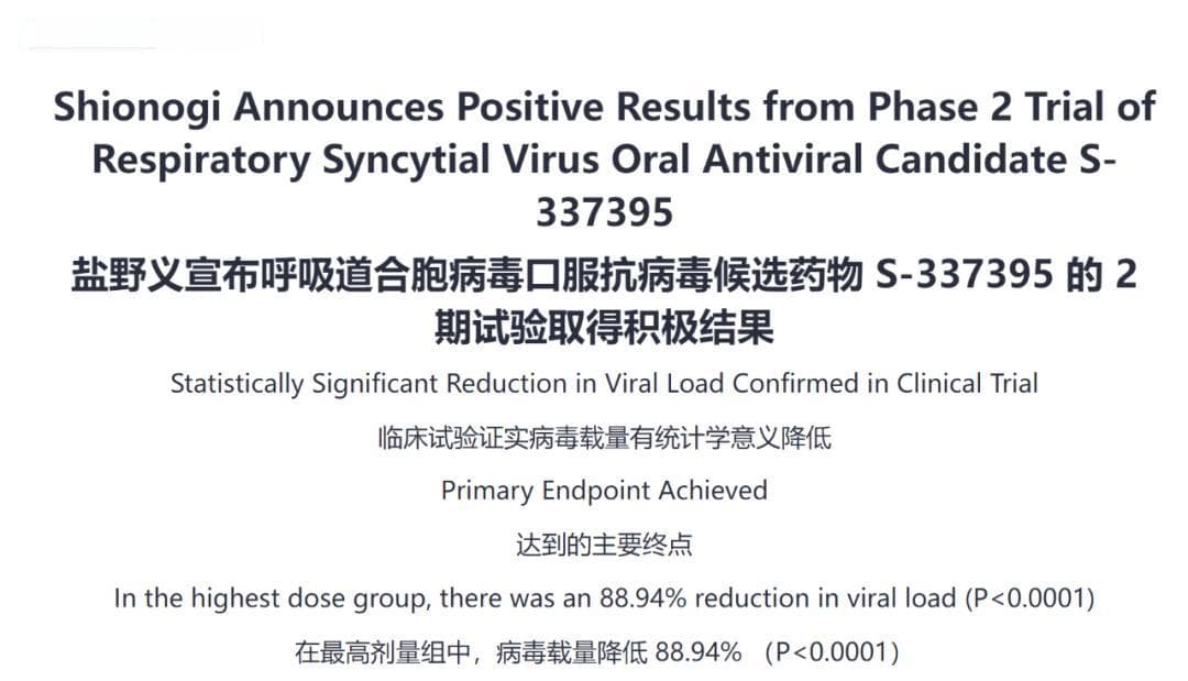 口服抗呼吸道合胞病毒（RSV）药物，取得重要进展