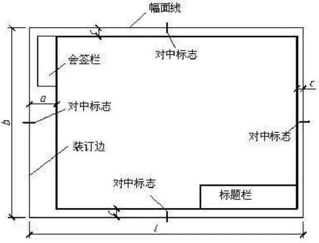 初学CAD制图：CAD图幅标题栏定制入门指南 (上)