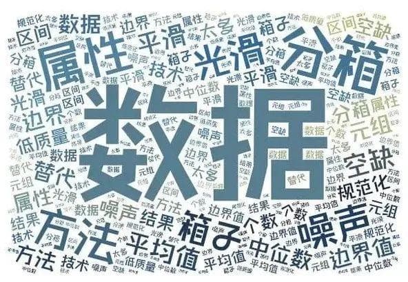 机器学习中的数据预处理：从原始数据到模型输入