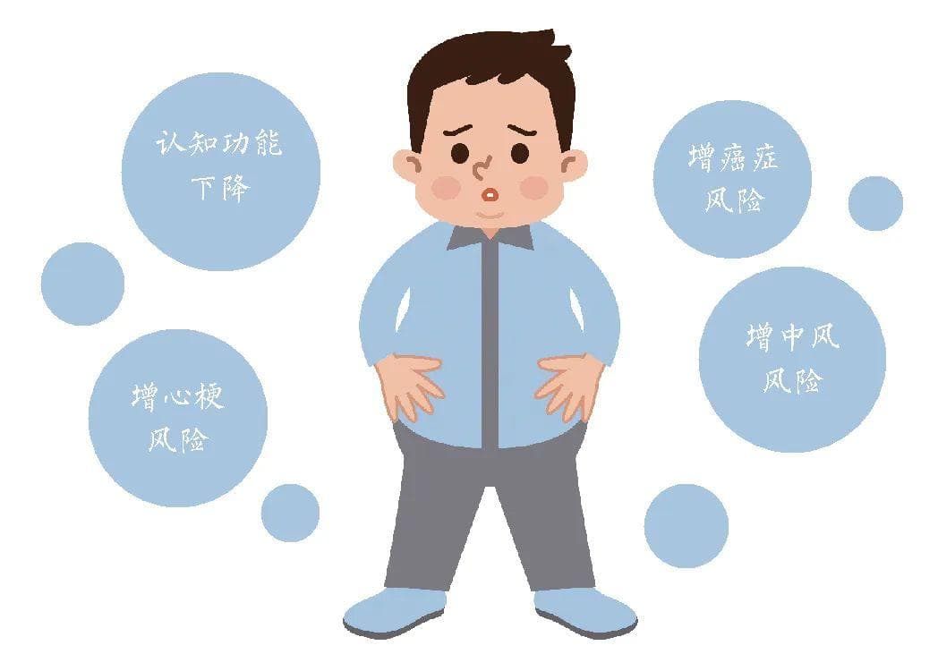 肚子大，影响认知