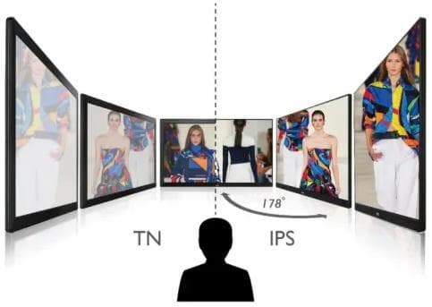 显示器面板大揭秘：IPS、TN、VA有何不同？
