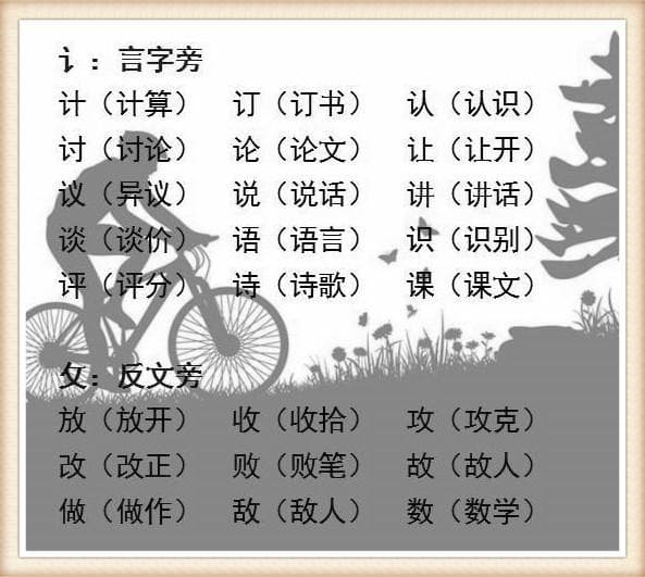 英语入门先学什么(学习英语的技巧)