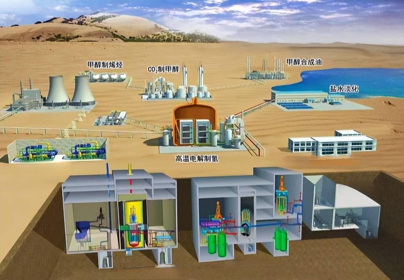 我国将建全球首座钍基熔盐堆：2025年开工，可应用于船舶动力