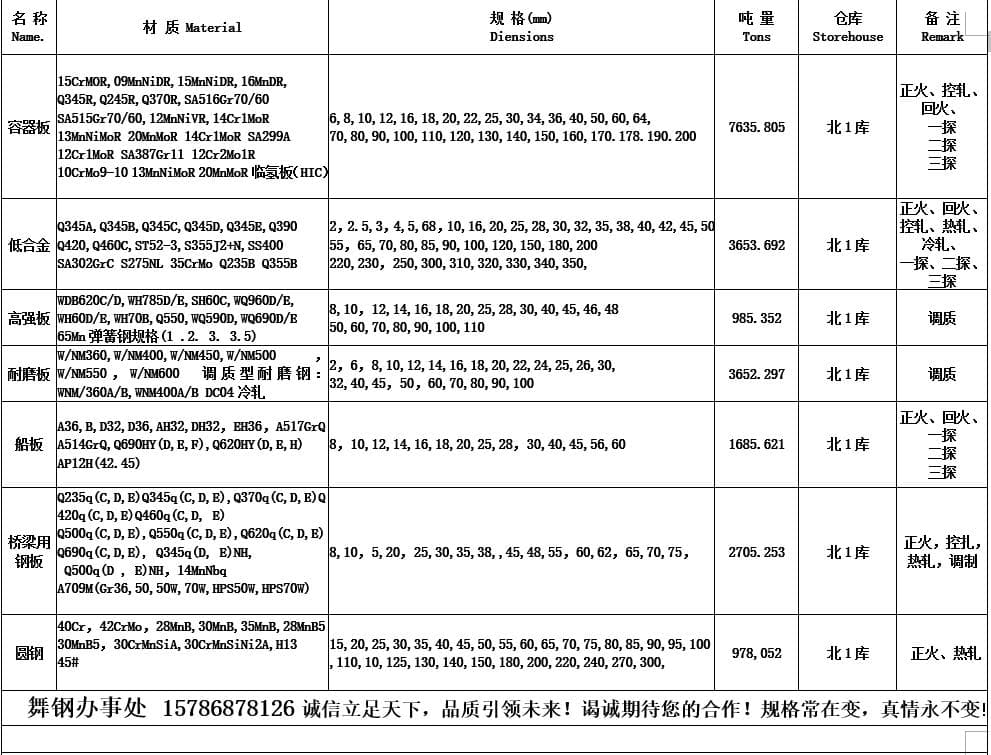 SKD11模具钢：性能特点、热处理及应用领域详解