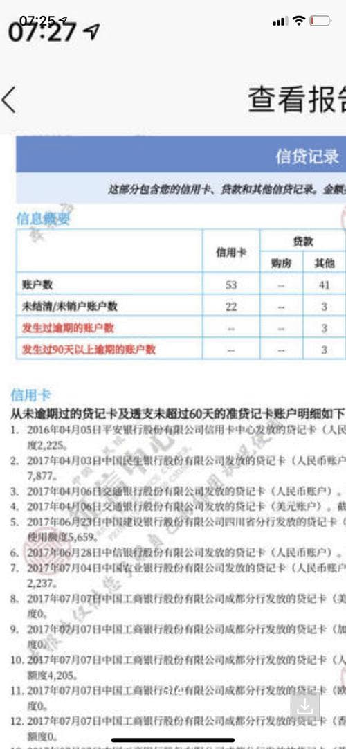 征信负债高如何贷款？教你几招提高贷款成功率