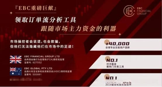 订单流交易策略：成功的 3 个基本技巧 EBC交易老鸟拿手本领