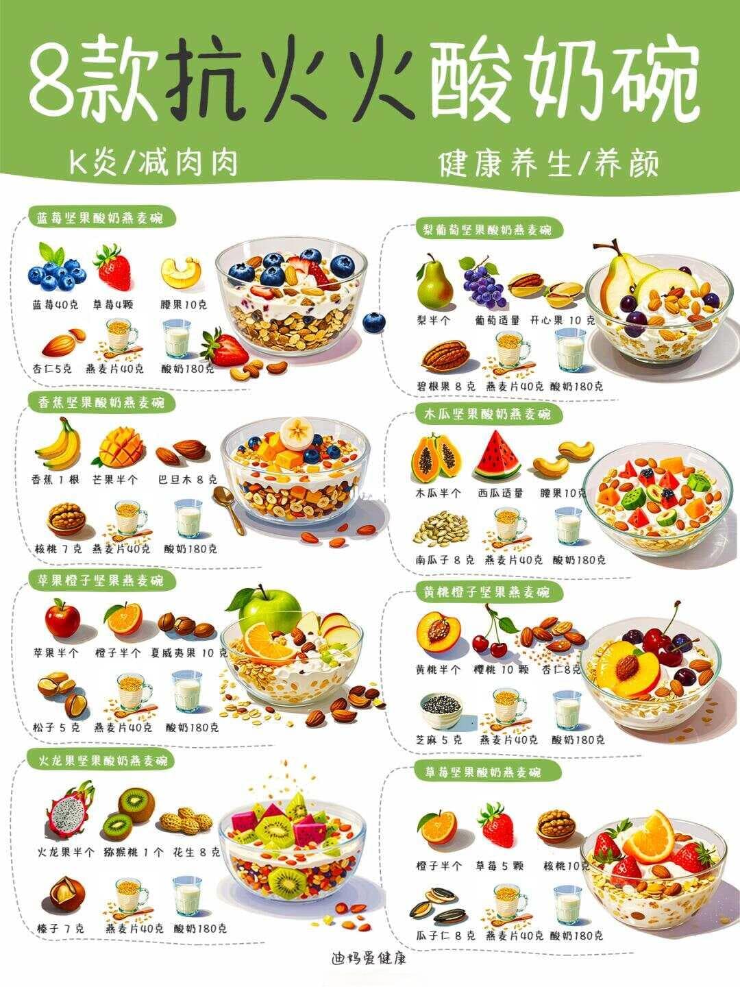 一人食什么酸奶杯碗自制甜品养颜抗炎饮食