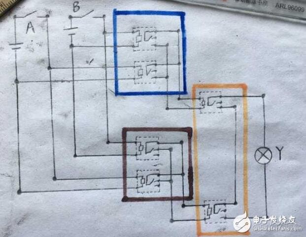 异或门 深度学习