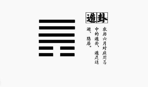 遁卦 （下下卦）遁世救世