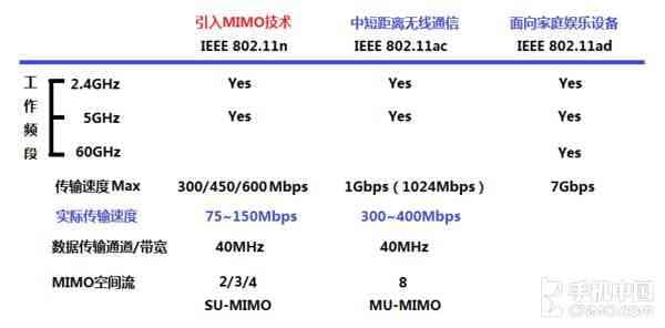 脚本、挂机和外挂：深入解析三者之间的差异与影响