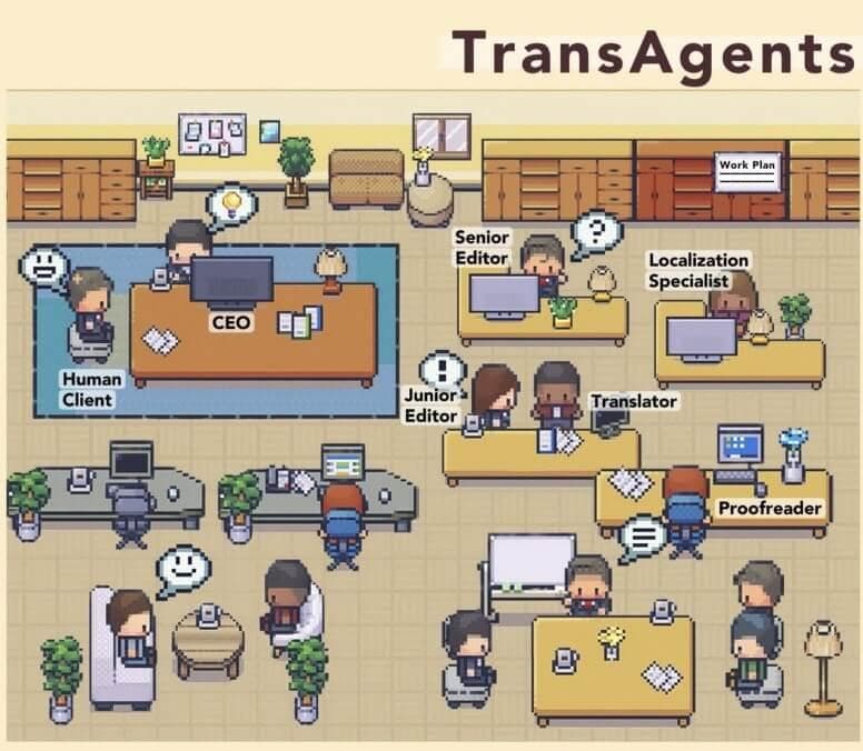 AI论文导读 – TransAgent：突破文学翻译界限的多智能体虚拟翻译公司
