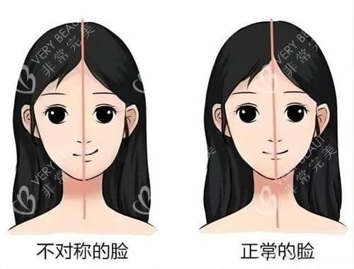 如何自我矫正大小脸？分享一些简单易行的技巧，让你拥有对称更好的脸型，快来试试吧！