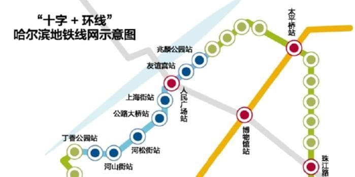 哈尔滨地铁开启“十字+环线”新篇章