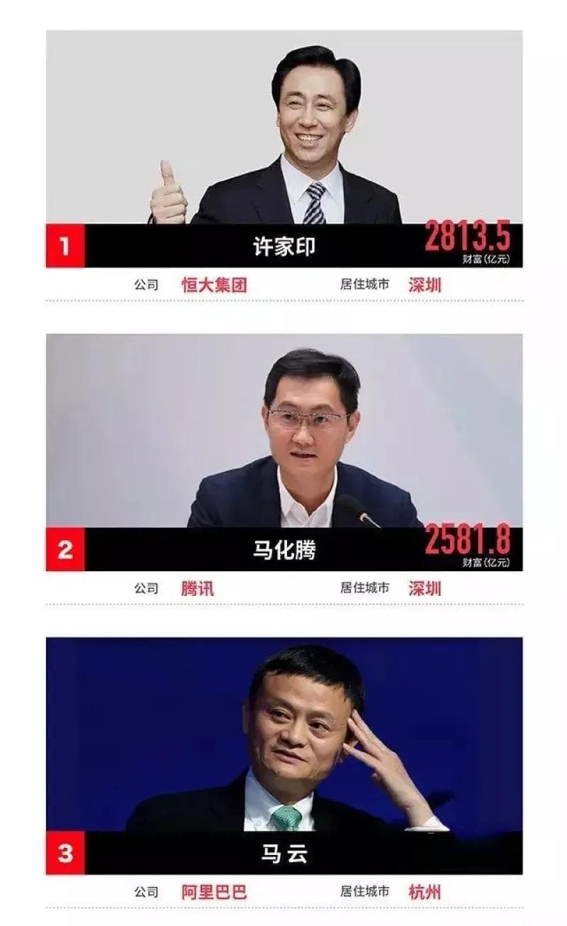 许家印有新情况：再次被限消，前妻卷入风波
