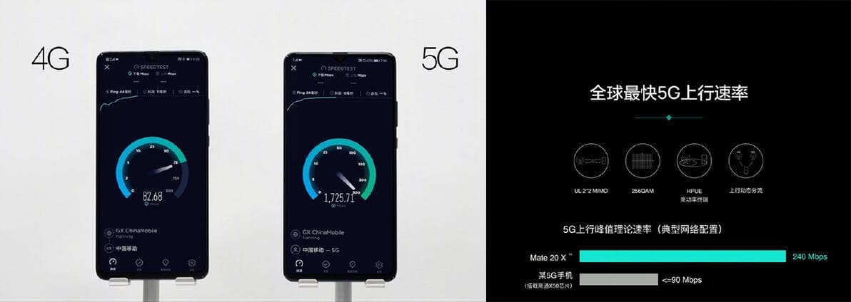 一文看懂Mbps、Mb/s、MB/s有什么区别？
