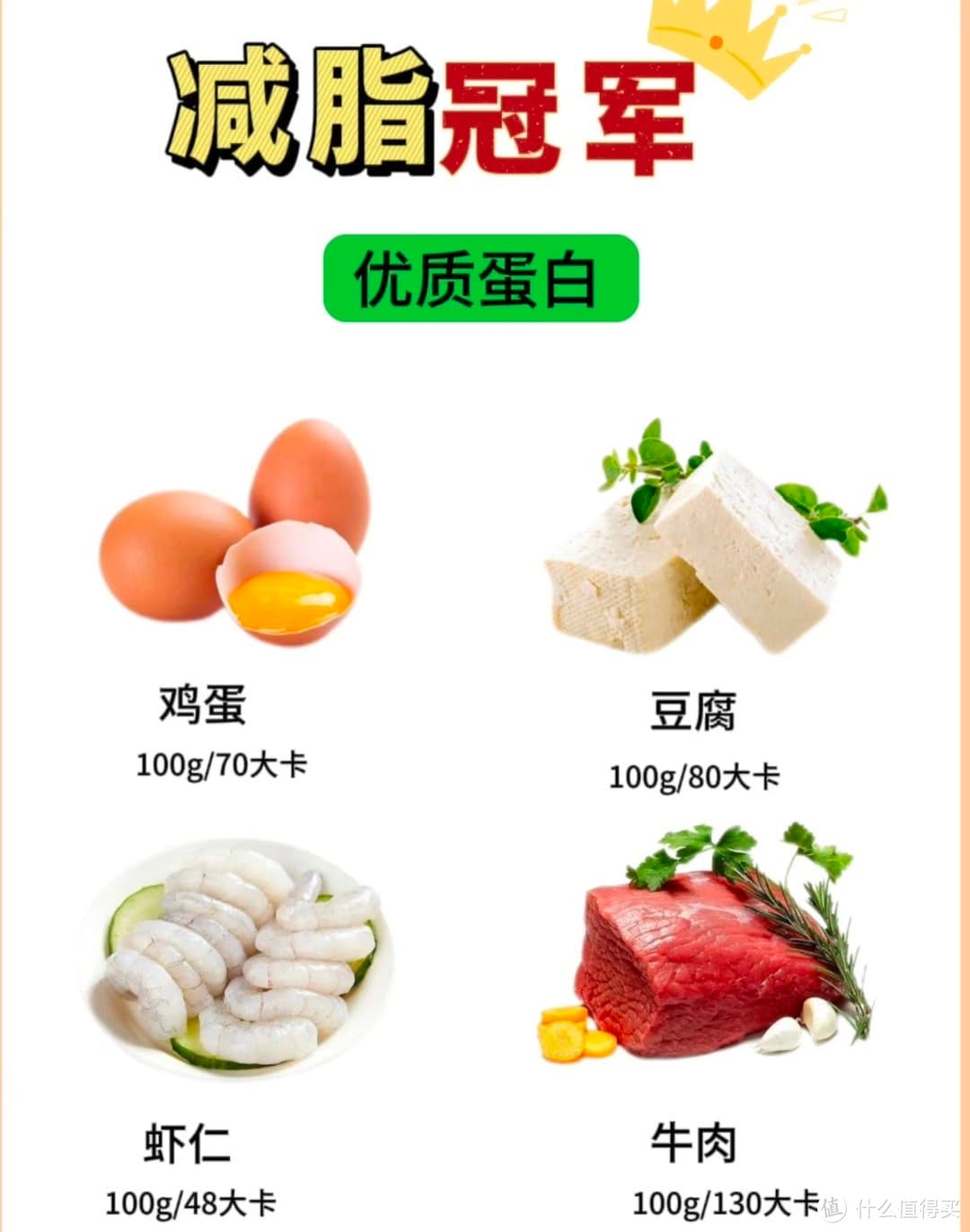 科学减肥法大盘点：低碳水、高蛋白，哪种最适合你？