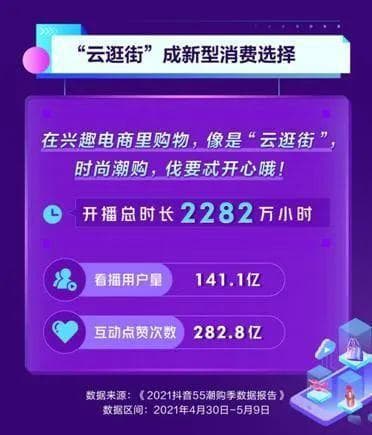 抖音粉丝团等级计算详解：亲密度值与等级提升攻略
