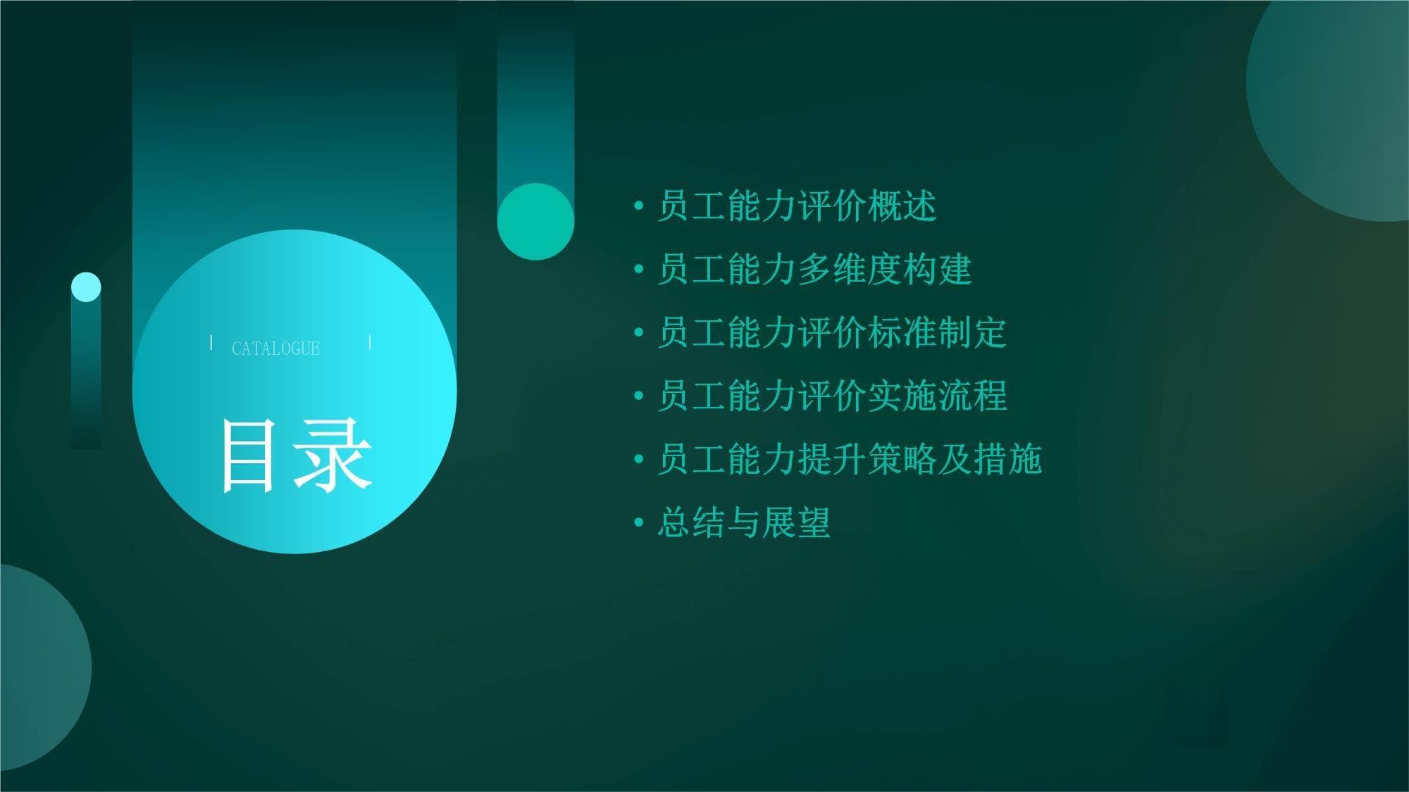 员工能力多维度评价体系