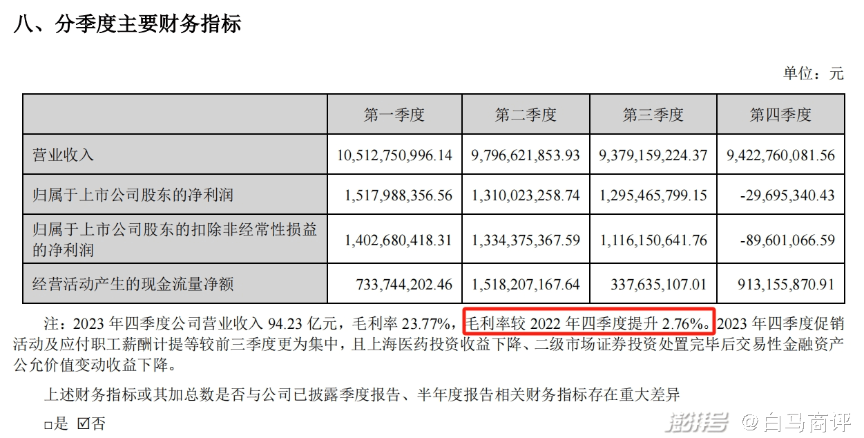 换帅、卖股、大手笔分红，云南白药谋变