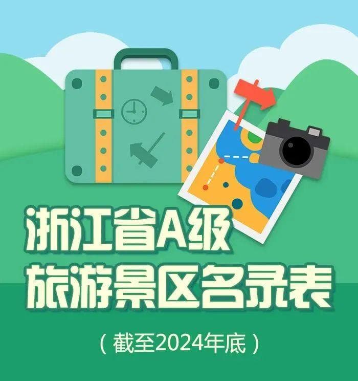 名单公布！义乌7家景区入选！