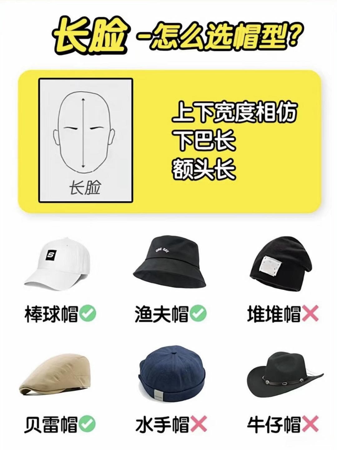 脸型与冬季保暖帽子的搭配技巧！