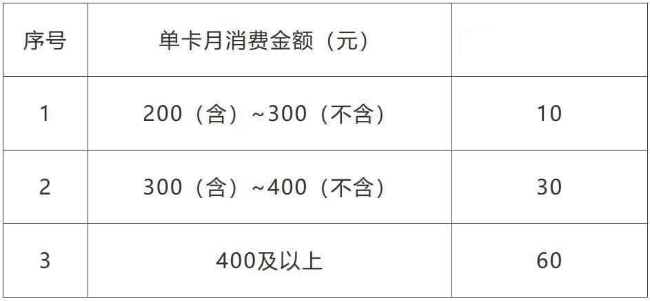 2025春节假期武汉地铁运营时间表来了！