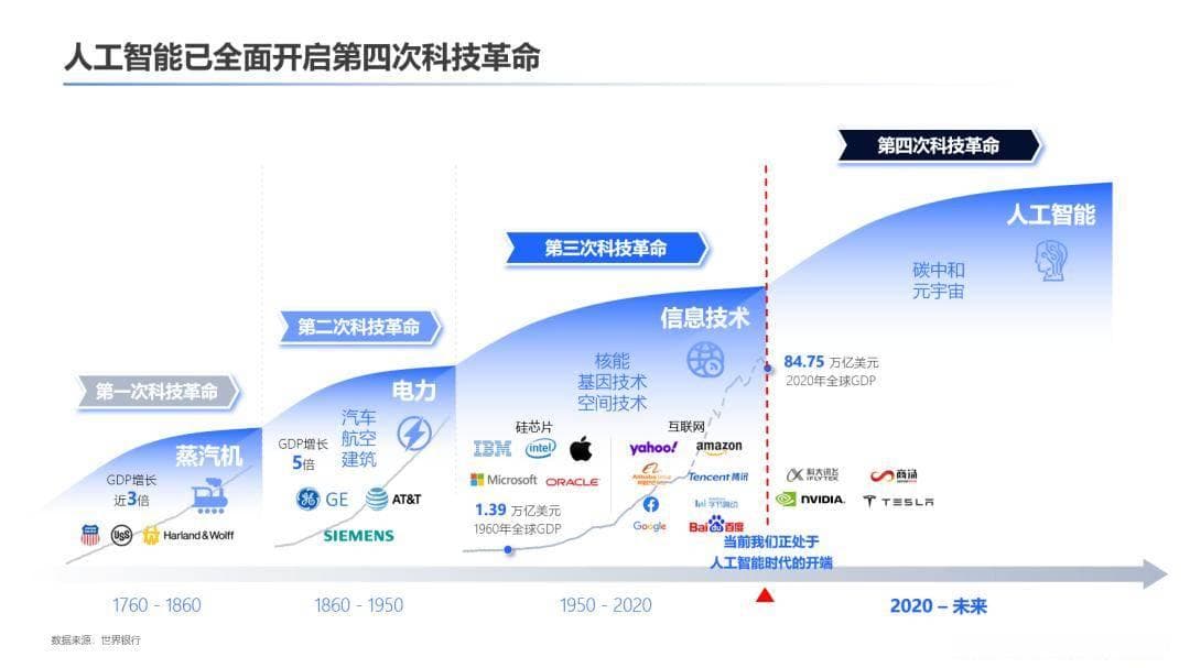 AI到底有没有人权？这部豆瓣8.0的科幻片火了