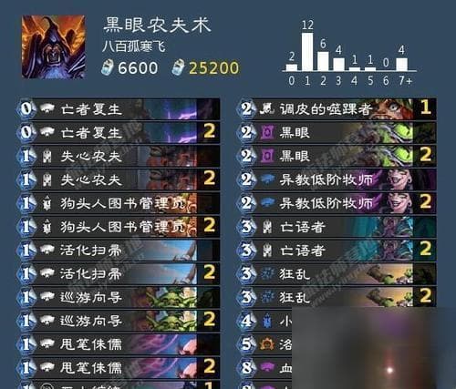 炉石传说星灵牧卡组搭配技巧有什么