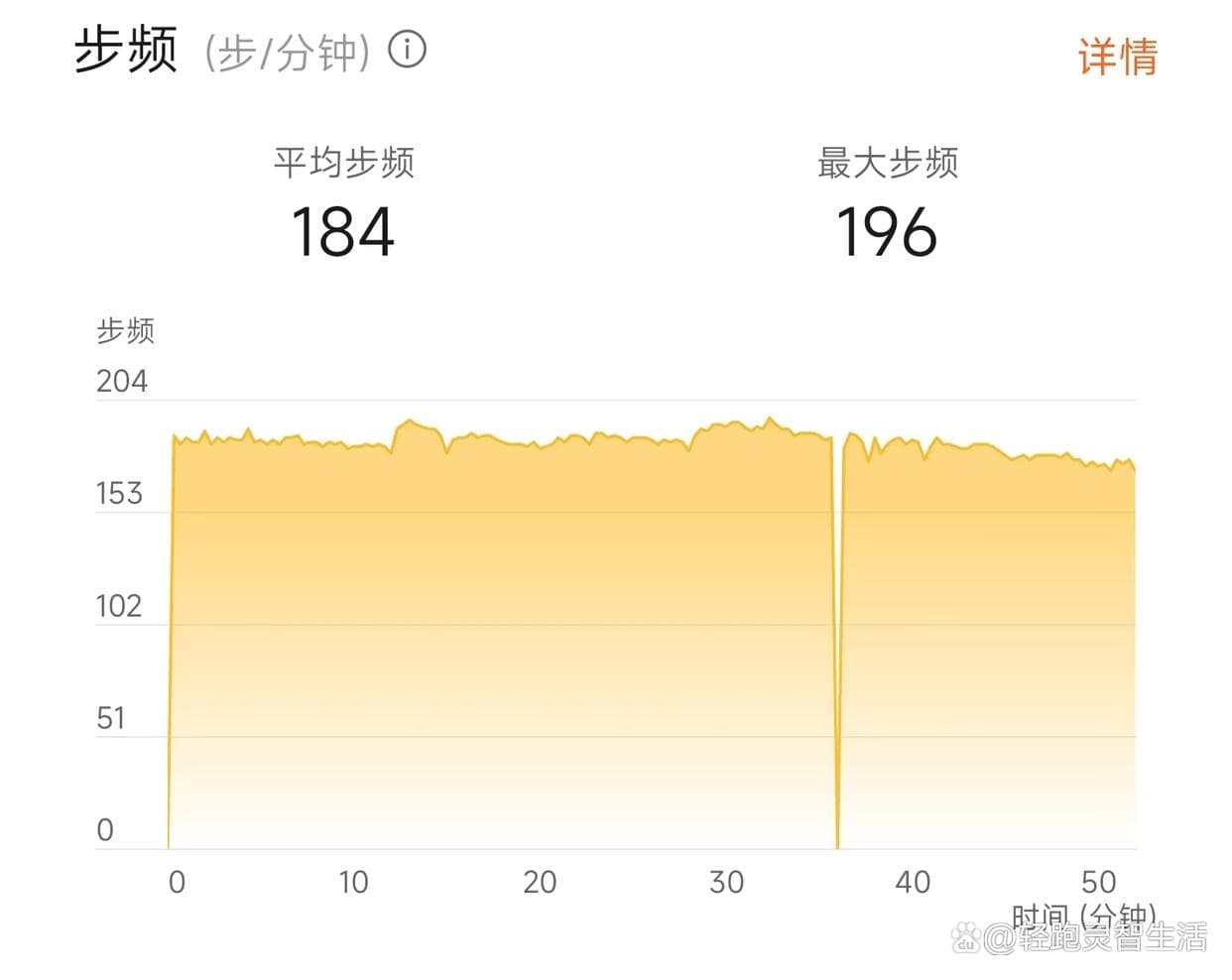 步频步幅还能这样调整？减少受伤风险，跑步经济性大提升！