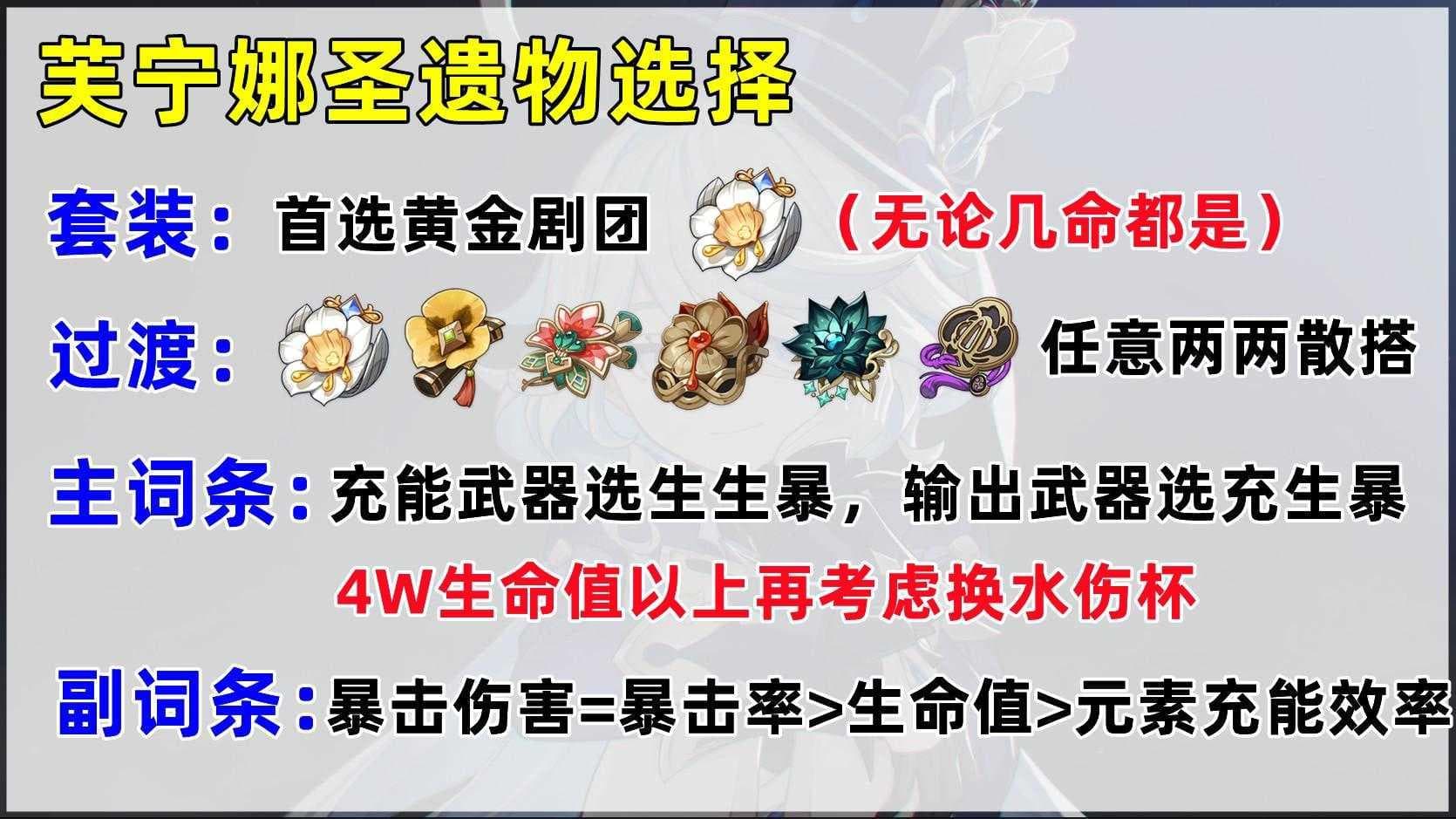 原神芙宁娜全方位培养攻略：从技能升级到配队思路详解