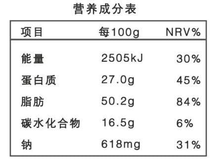 卡路里：定义、应用与历史