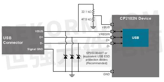 USB转UART接口芯片CP2102N替换CP2102的注意事项
