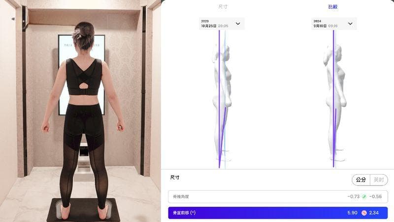 3分钟找出问题 AI解讀你的身体姿态
